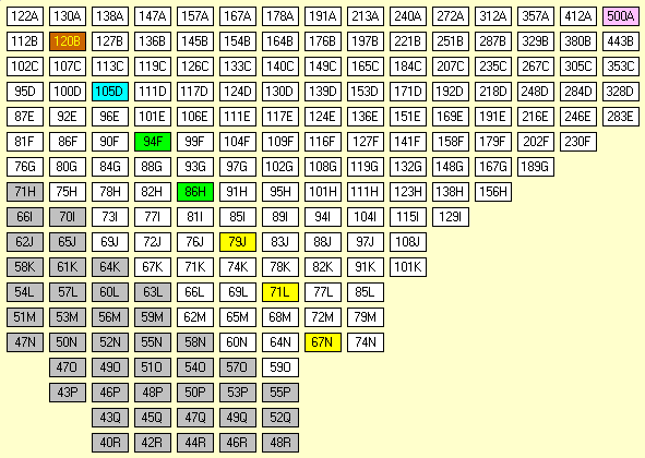 1828 Stock Market for Remote Play