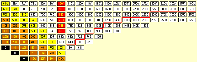 1850 Stock Market for Remote Play