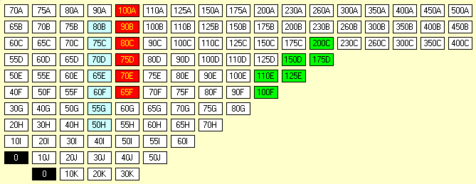 1902: 20th Century Limited Stock Market for Remote Play