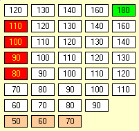 Pocket Train Game Stock Market