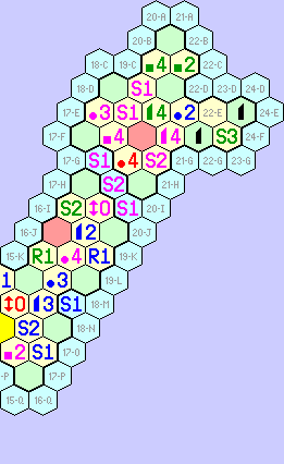 The current state of play