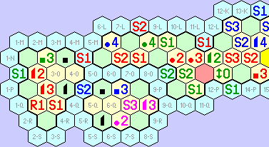 The current state of play